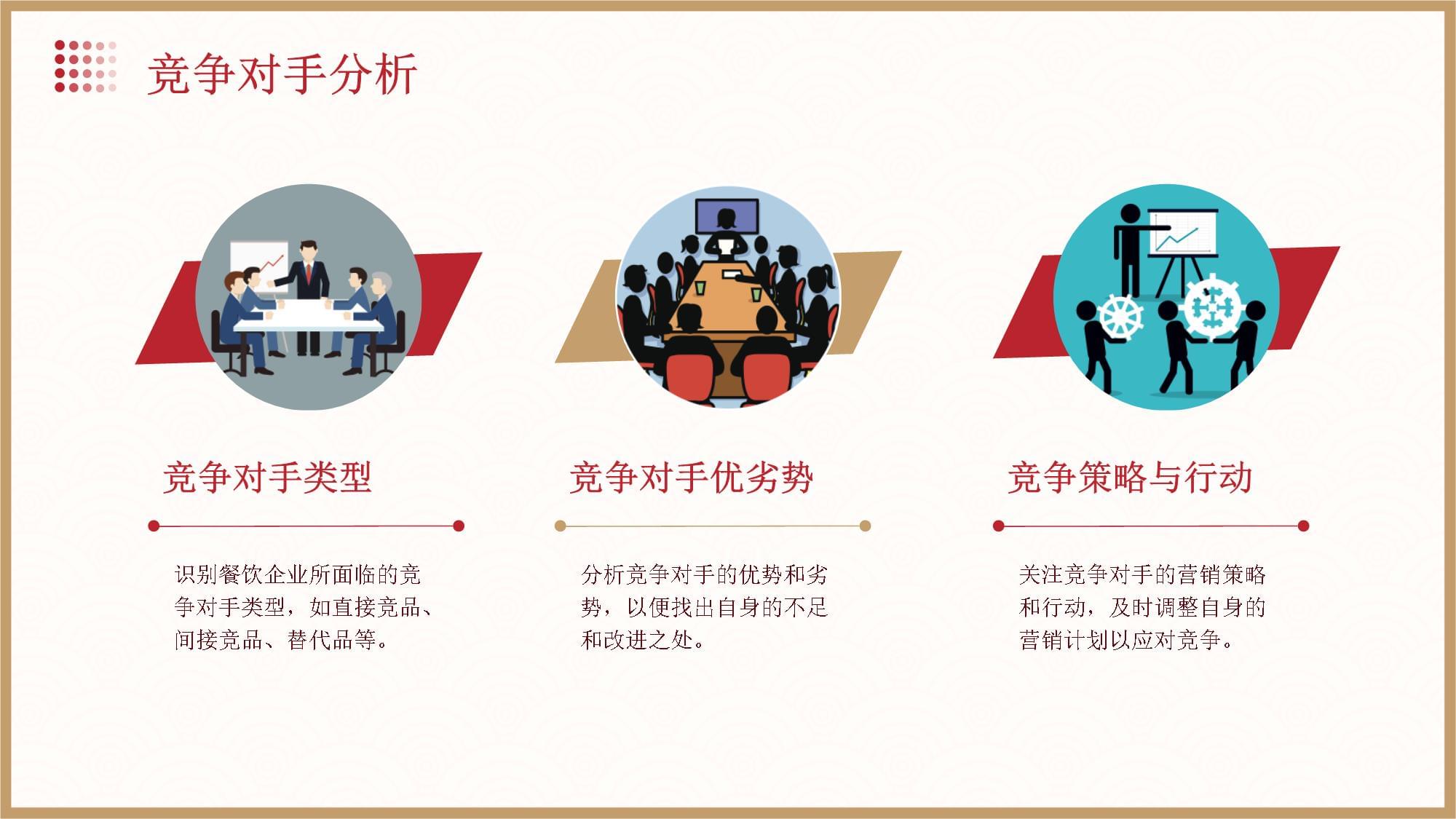 制定有效的餐饮企业营销计划